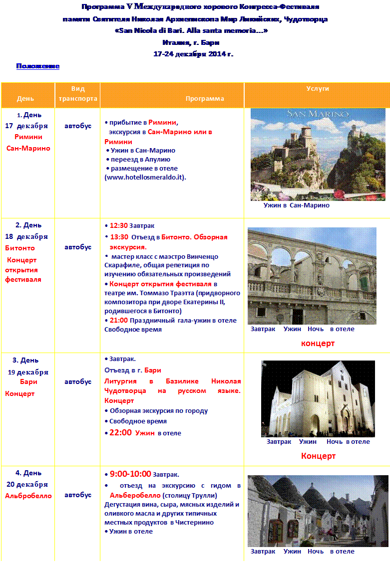 Подпись:                                      Программа V Международного хорового Конгресса-Фестиваля  
                            памяти Святителя Николая Архиепископа Мир Ликийских, Чудотворца 
                                                     «San Nicola di Bari. Alla santa memoria...»
                                                                            Италия, г. Бари
                                                                  17-24 декабря 2014 г.

     
      День	Вид 
транспорта	                                       
                                          Программа	Услуги
1. День
17  декабря
Римини
Сан-Марино
	
автобус 	 
• прибытие в Римини, 
   экскурсия в Сан-Марино или в Ри-мини
 • Ужин в Сан-Марино
 • переезд в Апулию
 • размещение в отеле (www.hotellosmeraldo.it).
	 
          Ужин в  Cан-Марино

2. День
18  декабря
Битонто
 Концерт от-крытия фес-тиваля
	

автобус 	•	12:30 Завтрак
• 13:30  Отъезд в Битонто. Обзорная экскурсия.
•  мастер класс с маэстро Винченцо Скарафиле, общая репетиция по изучению обязательных произведений
• Концерт открытия фестиваля в  театре им. Томмaзо Траэтта (придворного композитора при дворе Екатерины II, родившегося в Битонто)
•	21:00 Праздничный  гала-ужин в отеле 
Свободное время 	
 
  Завтрак     Ужин    Ночь    в отеле
концерт
3. День 
19 декабря Бари
Концерт 
	

автобус 	• Завтрак.
Отъезд в г. Бари
Литургия в Базилике Николая Чу-дотворца на русском языке. Концерт
• Обзорная экскурсия по городу 
• Свободное время
• 22:00  Ужин  в отеле 	
 
Завтрак     Ужин      Ночь  в отеле
Концерт
4. День 
 20 декабря
Альбробелло
	

автобус 	•	9:00-10:00 Завтрак.
•  отъезд нa экскурсию с гидом в Альберобелло (столицу Трулли)
Дегустация вина, сыра, мясных изделий и оливкого масла и других типичных местных продуктов  в Чистернино
• Ужин в отеле
    	     
  Завтрак     Ужин    Ночь    в отеле







5. День
20 декабря
Чистернино
концерт	
автобус 	• 9:00  Завтрак.
посещение сыроварни,    процесс про-изводства и дегустация.
• Свободное время
•отъезд в г.Чистернино.   
Концерт - закрытие
• 22:00  Гала Ужин  в отеле   	 
      Завтрак     Ужин     Ночь  в отеле
концерт
6. День
21 декабря
Римини
	
автобус	•8:30 Завтрак
Отъезд
Посещение Лоретто
 Переезд в Римини
•	Ужин в отеле
	
Завтрак      Ужин     Ночь  в отеле 
7. День
22 декабря
Римини
	
автобус	• 	Завтрак. 
• экскурсия в  Венецию/Флоренцию или Рим (по выбору) не менее 50 человек в выбранном направлении.
Возвращение в Римини
•	Ужин в отеле
Ночь в отеле 
	 
Завтрак    Ужин       Ночь  в отеле
8. День
23  декабря
Римини	автобус	Завтрак
отъезд	Завтрак

 
